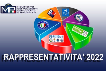 L’insopprimibile desiderio securitario e il daspo&nbsp;urbano