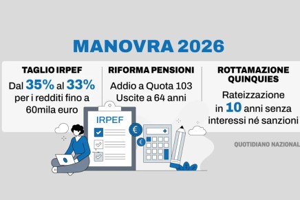 Anticipazioni sulla prossima manovra finanziaria: cosa bolle in pentola? Anticipazioni sulla prossima manovra finanziaria: cosa bolle in pentola?