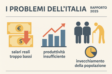 Caduta a picco dei salari: lo dice anche l’Ocse Caduta a picco dei salari: lo dice anche l’Ocse