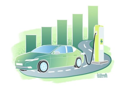 I veicoli a nuova energia sono un esempio di sviluppo inclusivo nella modernizzazione&nbsp;cinese