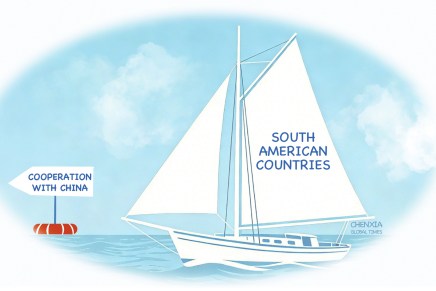 I Paesi sudamericani rivalutano in modo pragmatico i legami con la Cina nel contesto dell’egemonismo e del protezionismo&nbsp;USA